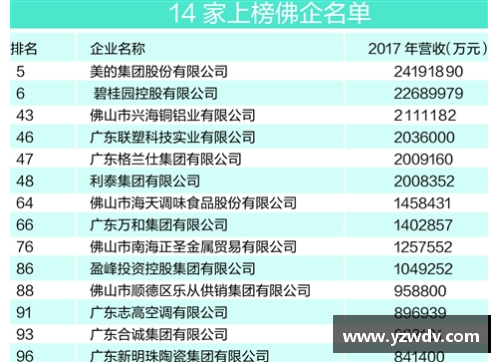 乐竞体育官方网站福建浔兴股份跻身福建省百强民营企业
