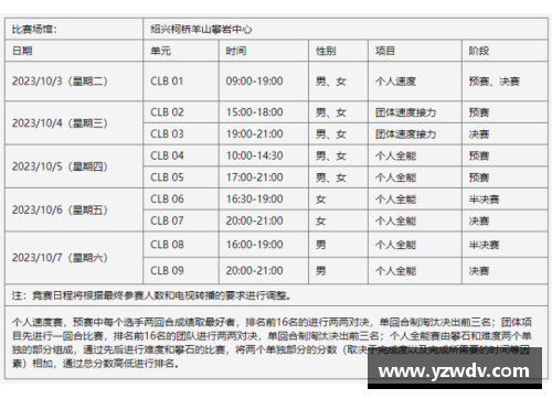 乐竞体育官方网站杭州亚运会：乒乓球24日赛程公布，团体决出四强，中国队稳操胜券