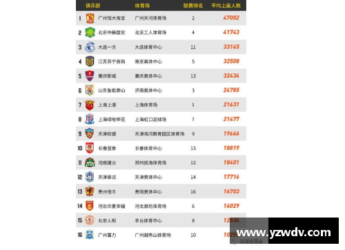 乐竞体育官方网站生涯4次单场60+多难？历史仅5人达成，乔丹才4次，一人32次太震撼