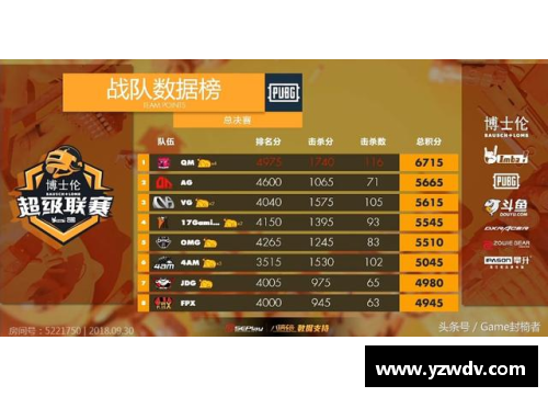 乐竞体育官方网站步行者队战绩低迷，如何逆转局势？